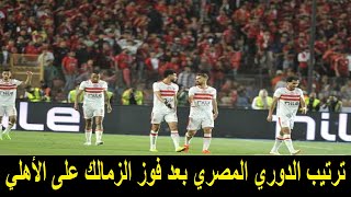 ترتيب الدوري المصري بعد مباراة فوز الزمالك على الأهلي وأصداء حول التجكيم وإدارة الأهلي