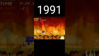 evolution of games sonic exe #evolution #sonic #sonicexe #sonicthehedgehog #shorts