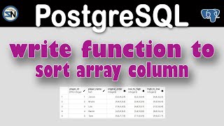 Write a PostgreSQL Function to Sort an Array Object using an ENUM Type to determine the sort order.