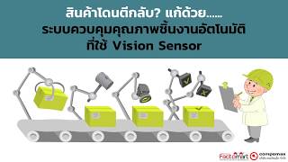 สินค้าโดนตีกลับ? แก้ด้วยระบบควบคุมคุณภาพชิ้นงานอัตโนมัติที่ใช้ Vision Sensor