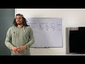 Traffic Training With Fabian: Leveraging The Facebook Pixel