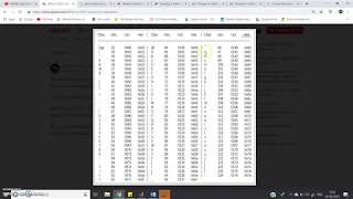 Program to find the initials of a name