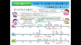 スマホOK!【６年】データの調べ方（資料の調べ方）〜代表値をもとに考えよう〜