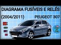 DIAGRAMA FUSÍVEIS E RELÉS PEUGEOT 307 2004/2011 @pointdocar