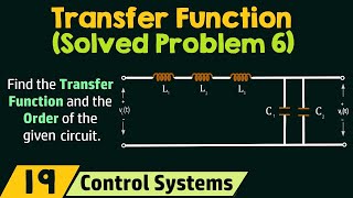 Transfer Function Solved Problem 6