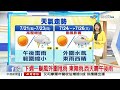 【又嘉氣象報報】今水氣多午後不穩 明起高壓增強午後雨減弱│中視晨間氣象 20230720