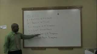 Six-Step Relational Database Design™