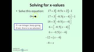 Solving Greatest Integer Equations