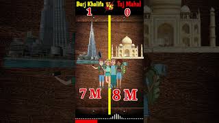 Burj Khalifa VS Taj Mahal ❓#shorts #ytshorts