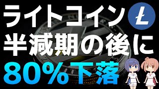 BTC建てのライトコイン価格は半減期後に80%下落する可能性があります【ライトコイン・LTC】【仮想通貨・暗号資産】