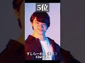 2045年日本の YouTuberチャンネル登録者ランキング(なんとなく🙄)#tiktok  #じゅんや  #hikakin