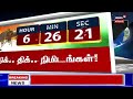 chandrayaan 3 சந்திரயான் தரையிறங்கும் கடைசி நிமிடங்கள் எப்படி இருக்கும் லெனின் தமிழ்க் கோவன்