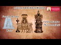 siva panchakshara stotram with lyrics nagendra haraya trilochanaya shiva stotra templedarshan