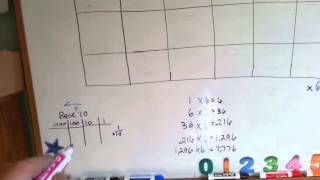 What are Base 6 Place Values