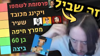 דירוג ההקרחות הגדול של מאור! (למי יש את השיער הכי איכותי)