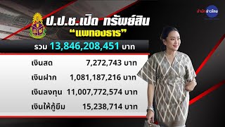 ป.ป.ช. เปิดบัญชีทรัพย์สิน-หนี้สิน นายกฯ “แพทองธาร” รวยกว่าหมื่นล้าน