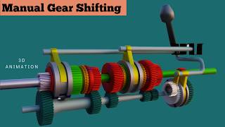 How Manual Transmission Works || How Gear Shift In Car At High Speed  -3D Animation