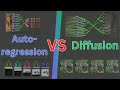 Why Does Diffusion Work Better than Auto-Regression?