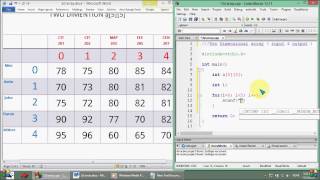 Bangla C programming tutorial 50 Two Dimensional array input & output