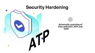 Kiteworks - The Ultimate Secure File Transfer Solution