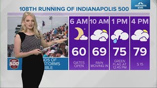 Live Doppler 13 Weather Forecast | 6 p.m. update, May 25, 2024