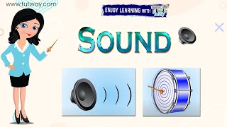 Sound | What is Sound? | How Does Sound Travel? | Sound Transmission | Sound Propagation | Science