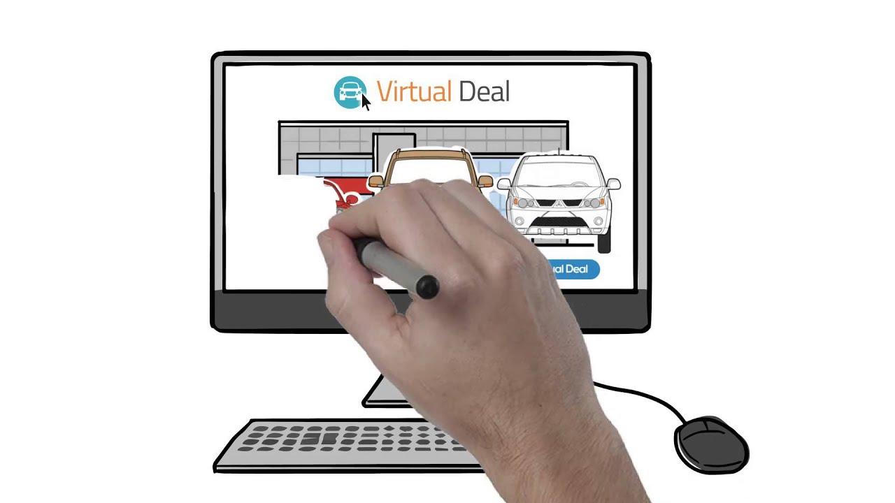 Virtualdeal Dealership Online Deal Creation Solution Youtube