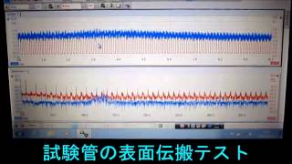 超音波計測装置（超音波テスター）　Ultrasonic measurement