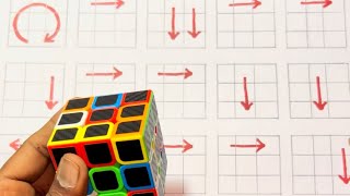 Solve the Impossible: Step-By-Step Guide to the 3x3 Rubik's Cube