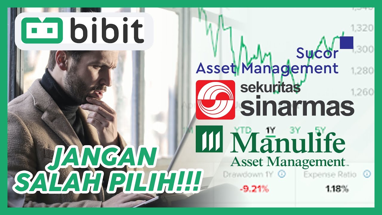 Cara Memilih Manager Investasi Reksadana Di BIBIT - YouTube