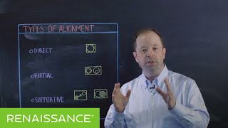 AssessMinutes - Types of Alignment Part 1