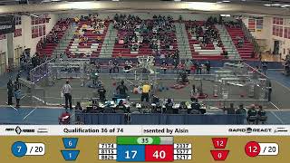 Qualification 36 - 2022 FIM District Livonia Event