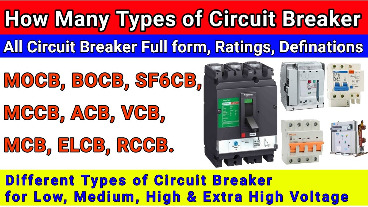 How Many Types Of Circuit Breaker | All Types Of Circuit Breakers ...