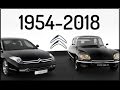 Citroen Tribute - Hydropneumatic suspension 1954-2018