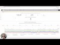 explaining baselines in ueba