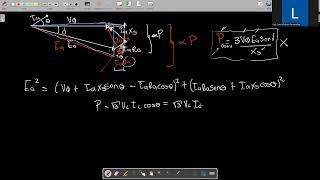 Ejercicio 5.27 Fraile Mora Motores sincronos