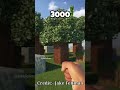 minecraft vs real life😱 2023 vs 3000🤯 pt6 shorts