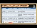 introduction of bharatiya nyaya sanhita 2023 bns bns law guru