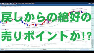 水曜日のユーロドルの値動きが丸分かり‼チャート分析9/30