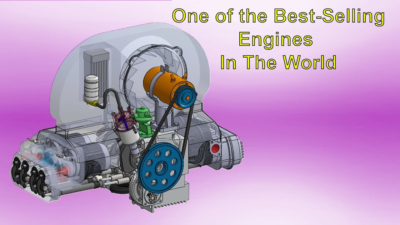 3d рџ ї Analyzing One Of The Best Selling Engines In The World The Vw