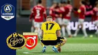IF Elfsborg - Degerfors IF (2-2) | Höjdpunkter