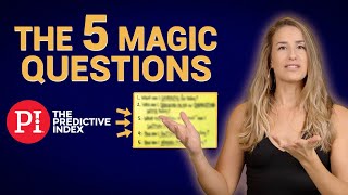 What is the PREDICTIVE INDEX and how does it work?