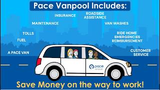 How to Join a Pace Vanpool – A Step‑by‑Step Guide to Saving Money on Your Commute