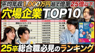 【年収1,000万超】25卒必見の穴場企業ランキング【就職四季報】｜MEICARI（名キャリ）就活Vol.969