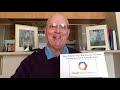 Data Engineering, Big Data and Machine Learning on Google Cloud Platform Specialization