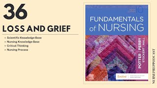 Fundamentals of Nursing (Ch 36): Loss & Grief