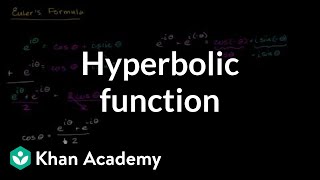 Hyperbolic function inspiration | Hyperbolic functions | Precalculus | Khan Academy