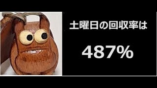 土曜日3R参戦全的中　回収率487％　第9回1日目～3日目【ばんえい競馬予想日記】