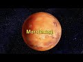 solar system exploring our solar system solar system in malayalam planets and space amansmedia