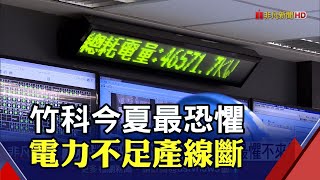 今年開春會議不中斷!  竹科廠產學研共商力保夏季不缺電｜非凡財經新聞｜20220414